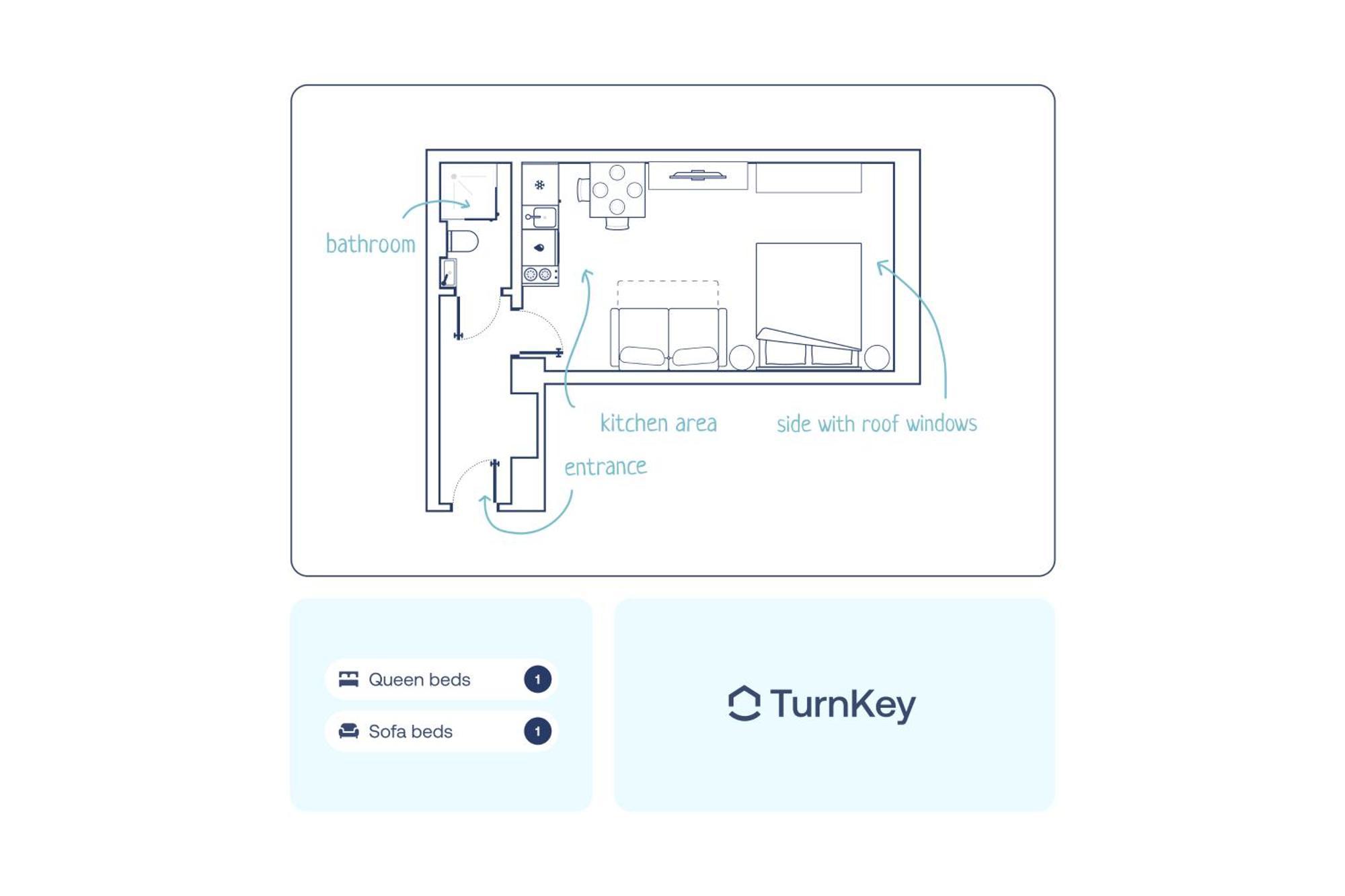 Turnkey I Angelo Roma Apartments Prag Zimmer foto
