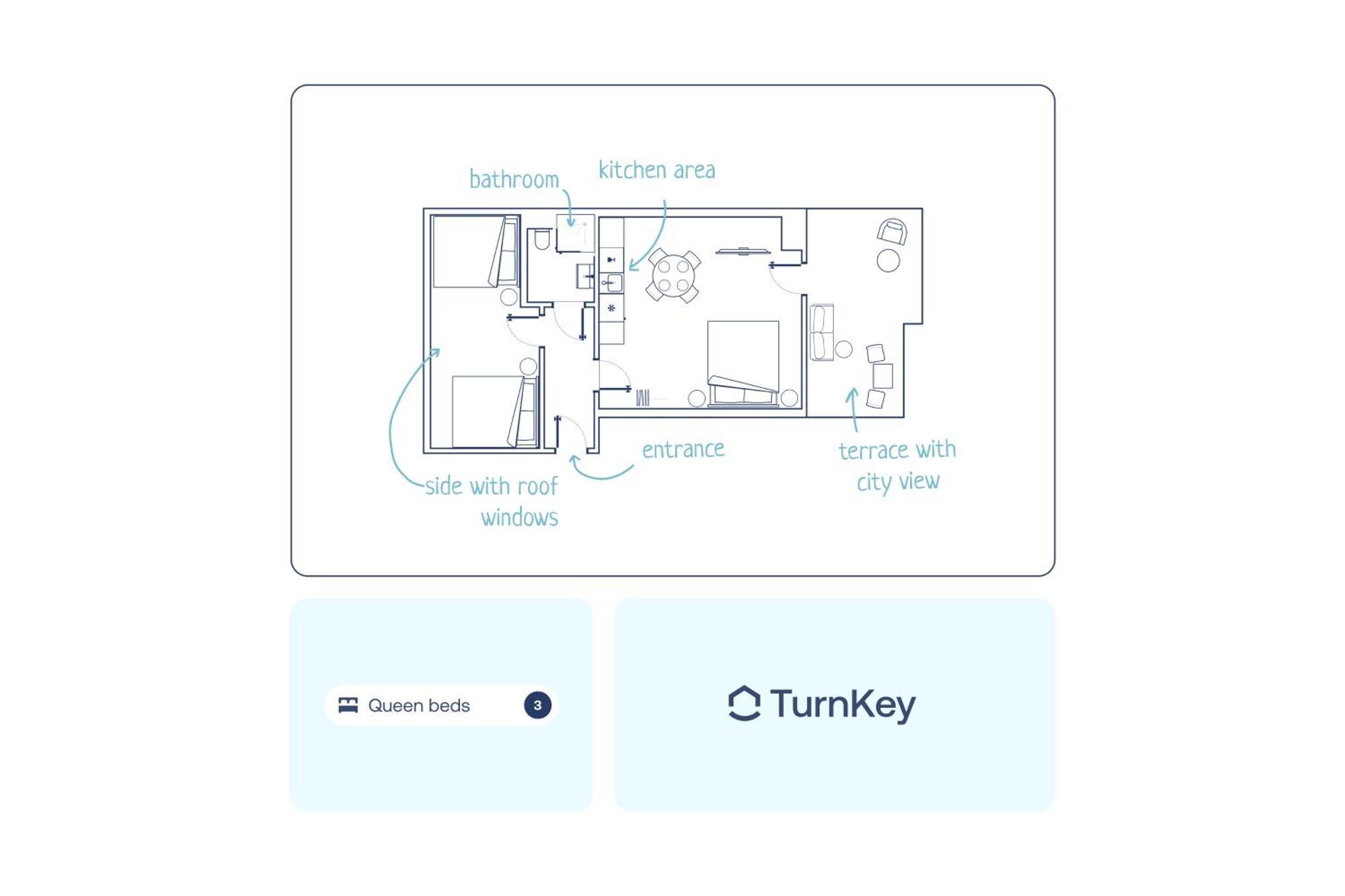 Turnkey I Angelo Roma Apartments Prag Zimmer foto