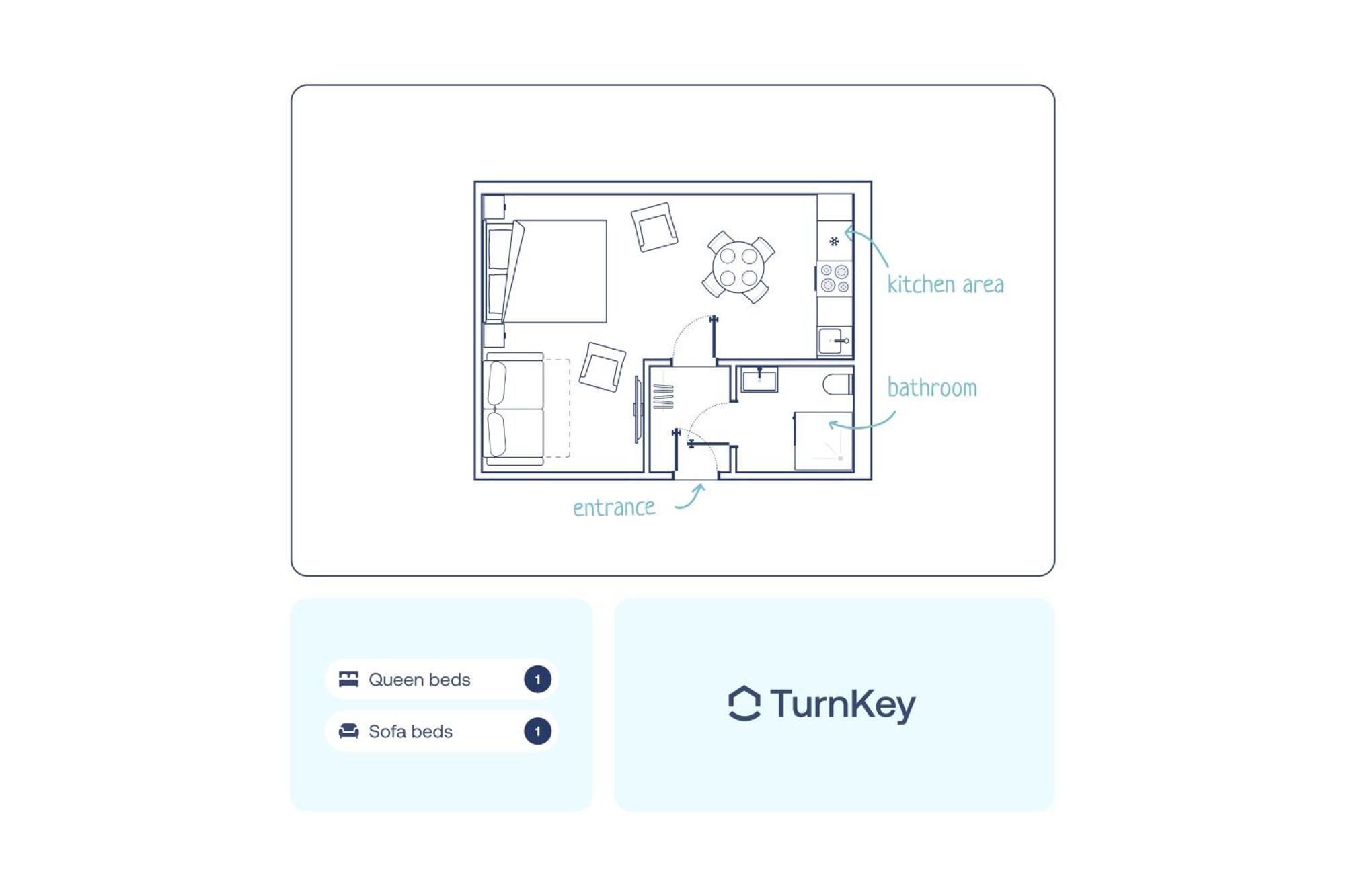 Turnkey I Angelo Roma Apartments Prag Zimmer foto