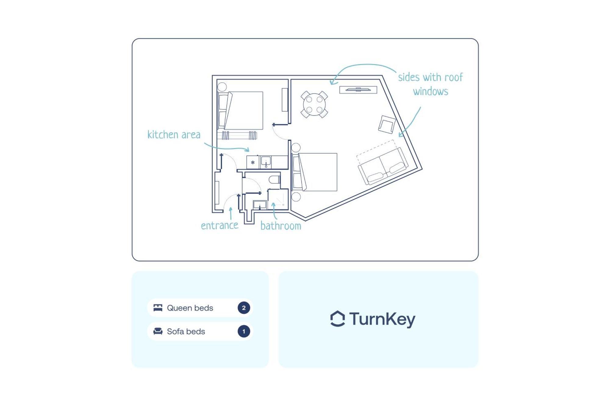 Turnkey I Angelo Roma Apartments Prag Zimmer foto